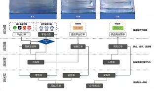 莫斯利：班凯罗在找帮助球队赢球的方法 他每场比赛都在成长